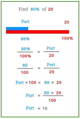 How To Solve Probability Word Problems With Percentages