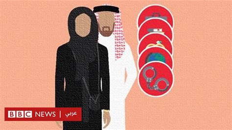 ما القيود المفروضة على المرأة في ظل نظام الولاية بالسعودية؟ Bbc News عربي