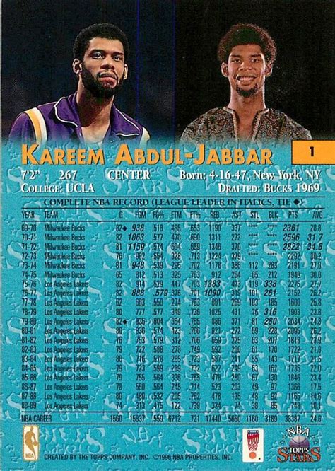 Topps Stars Kareem Abdul Jabbar For Sale Online Ebay