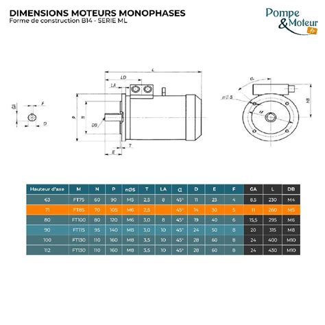 Moteur électrique 220v 0 37 Kw 3000 Tr min Double Condensateur Cemer Ml