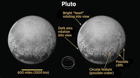 The Pluto Maneuver Stanford Magazine