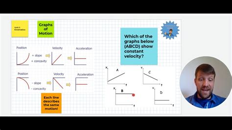 Ap Physics Workbook Answers Ultimate Guide To The Ap Physi