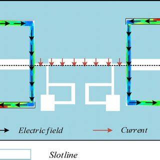 comparison  differential mode dm  common mode cm transmission