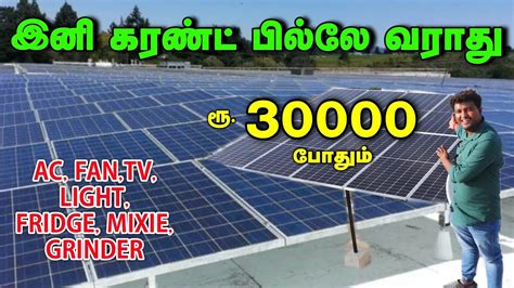 Cheapest Solar Panel For Home Loom Solar Ac