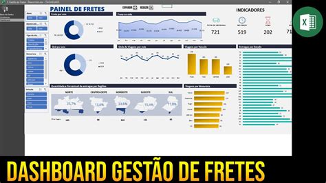 Planilha Dashboard Painel De Fretes YouTube