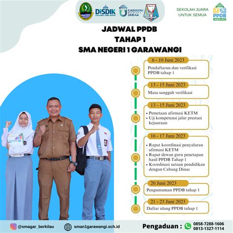 PENGUMUMAN PPDB 2023 TAHAP 1 SMA Negeri 1 Garawangi