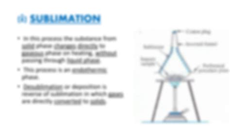 Solution Best Notes On Purification Of Organic Compounds Part 1 Jee