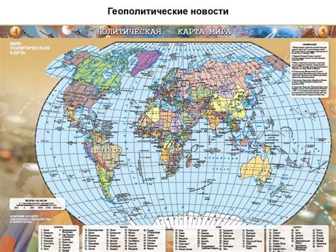 Геополитические новости - презентация онлайн