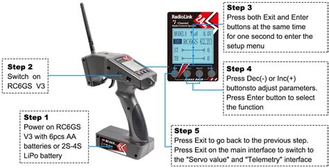 RadioLink RC6GS V3 Channels RC Transmitter Instruction Manual