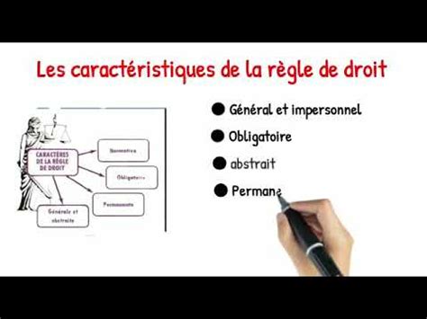 Les Caract Ristiques De La R Gle De Droit Youtube