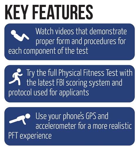 Fbi Physical Fitness Test App Released Cnbnews