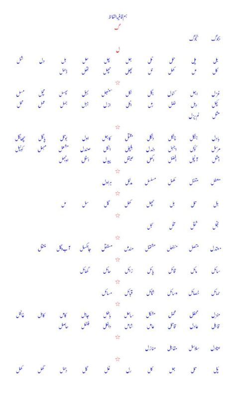 اردو کے ہم قافیہ الفاظ Document Sharing Book Sites Save