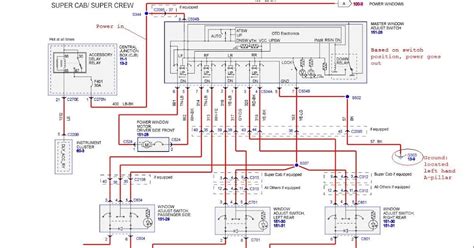 2015 F150 Headlight Wiring Diagram - sportcarima
