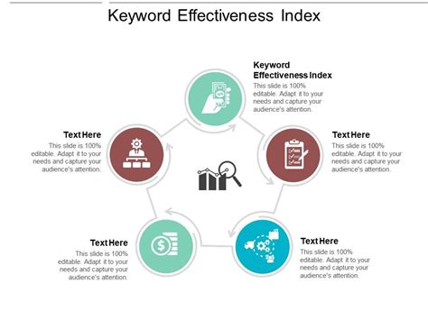 Keyword Effectiveness Index Ppt Powerpoint Presentation Model Cpb Powerpoint Design Template