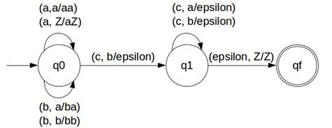 Deterministic Push Down Automata For A N B M C N