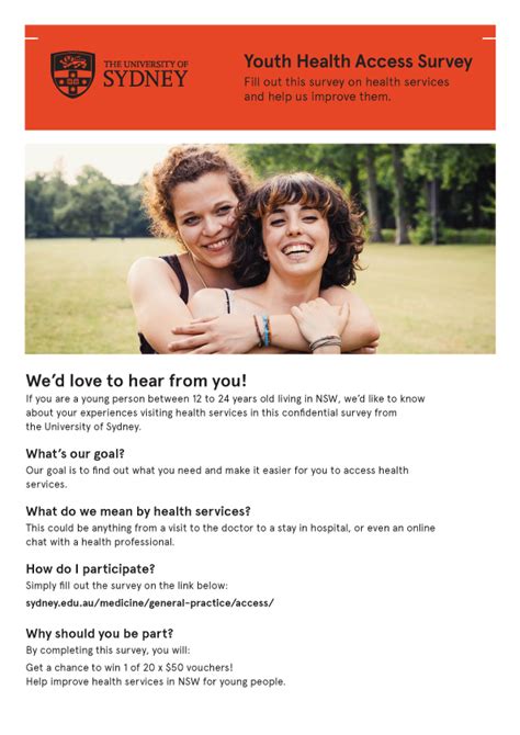 NSW Youth Health Access Survey Have Your Say