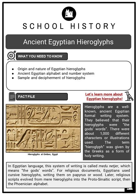 Ancient Egyptian Hieroglyphs Facts, Worksheets, Origin, Types & History