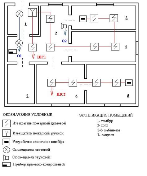 Монтаж пожарной сигнализации