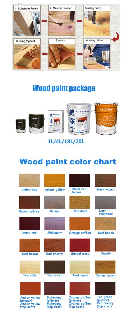 China PU Lacquer Matte Finish Wood Furniture Polish Paint Wood Lacquer - China PU Paint, PU Wood ...