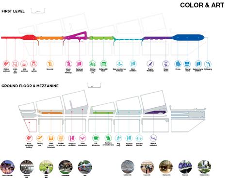 Corredor Cultural Chapultepec By Fr Ee