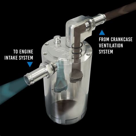 Oil Catch Can Installation Diagram