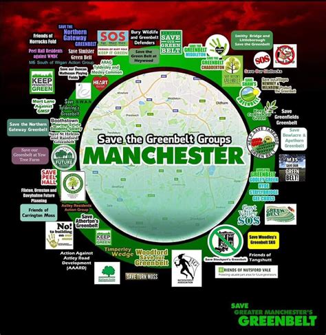 Save Greater Manchester’s Greenbelt