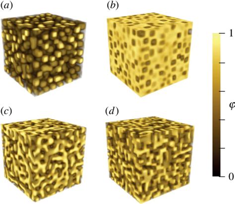 Figure From Microstructural Patterns With Tunable Mechanical