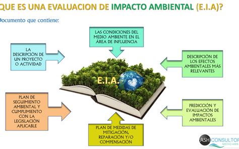 Evaluaci N De Impacto Ambiental Qu Es Ash Consultores