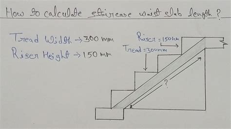 How To Calculate Staircase Waist Slab Length Youtube