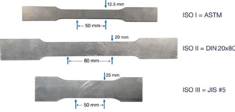 Metal Properties Total Elongation Metalforming Magazine Article