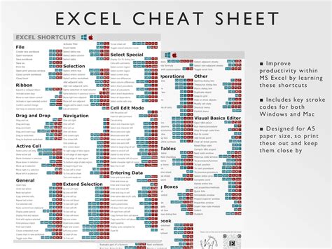 Printable Excel Cheat Sheet Printable Word Searches The Best Porn Website