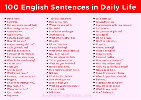 100 English Sentences Used In Daily Life Spoken English Tips Tips To Learn More English