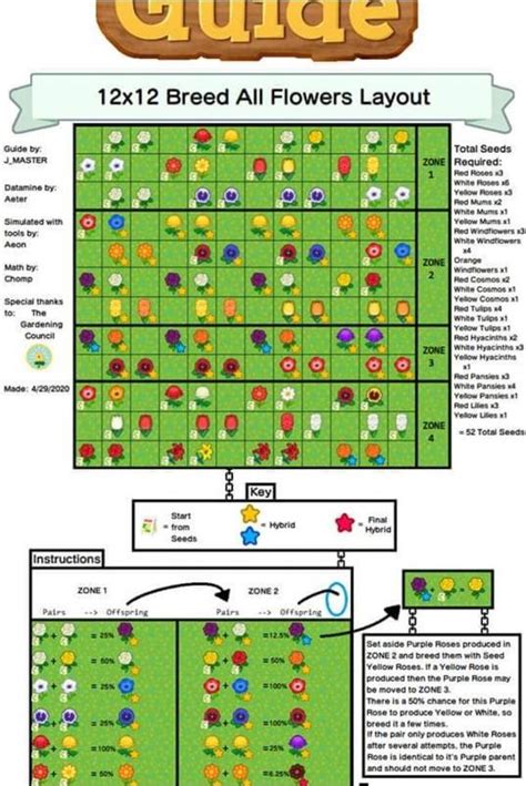 Animal Crossing Flower Hybrids - 12x12 Breed All Flowers Layout