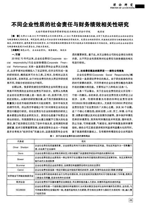 不同企业性质的社会责任与财务绩效相关性研究word文档在线阅读与下载免费文档