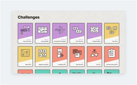 The Top 11 Ux Design Challenges To Add To Your Portfolio Uxfolio Blog