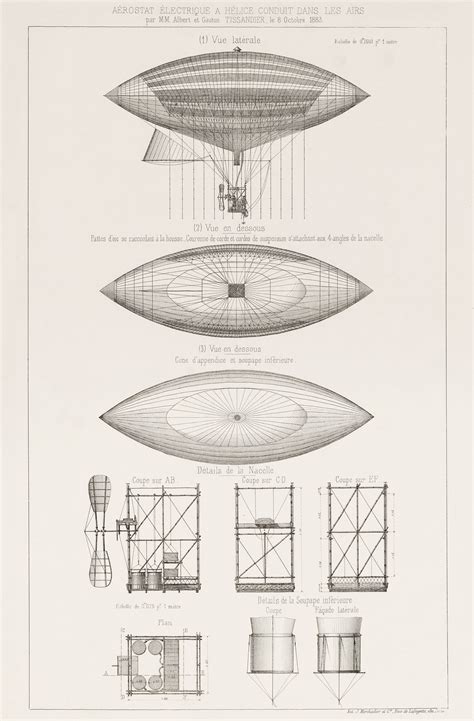 Electric Helical Aerostat Driven In The Air By Albert And Gaston Tissa