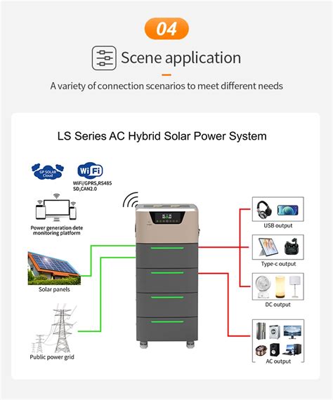 Sr Portable Wholesale 51 2v Lifepo4 Batteries 500ah Stacked Solar Battery Packs 25kwh For Home