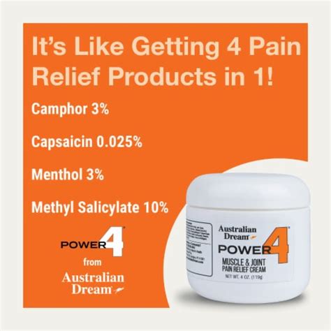 Australian Dream Power 4 Muscle And Joint Pain Relief Cream 4oz Jar