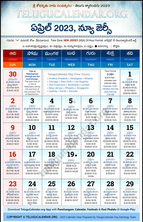 Venkatrama Telugu Calendar April Manuel Bergeron