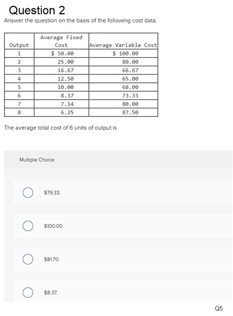 Solved Question 1 The Table Shows Three Short Run Cost