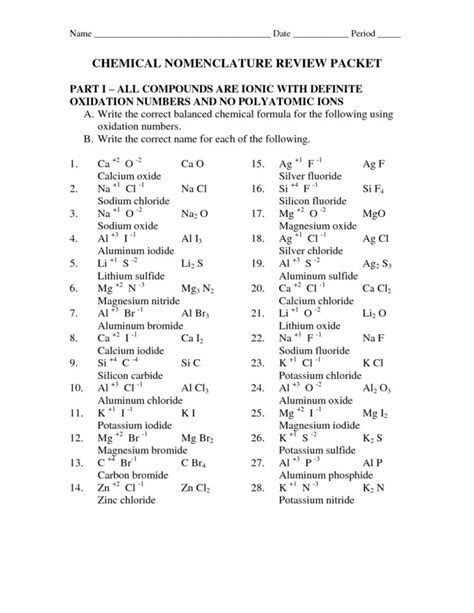 Predicting And Naming Polyatomic Ionic Compounds Worksheet Answers