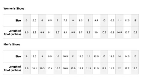 How To Accurately Measure Your Feet To Find Your Shoe Size Nike Sg