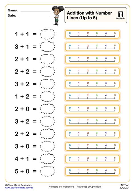 Free Printable Math Worksheets For Kindergarten Grade Download Free