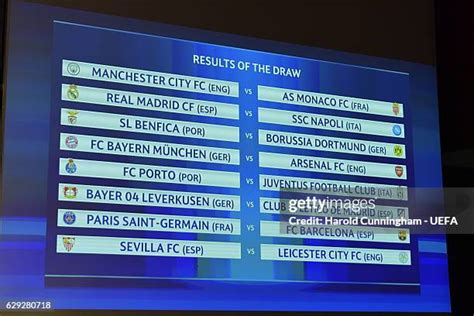 Uefa Champions League Table Photos And Premium High Res Pictures