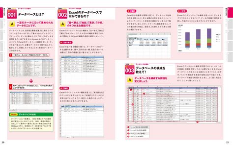 楽天ブックス 今すぐ使えるかんたん Excelデータベース 完全ガイドブック 業務データを抽出・集計・分析 201920162013