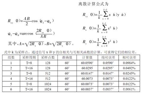 互相关函数求相位差互相关法求相位差 Csdn博客