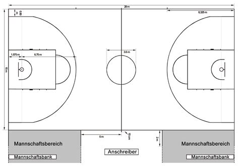 Handball Spielfeld Von Oben Handball Ulm Neu Ulm Von Tsv Blaustein