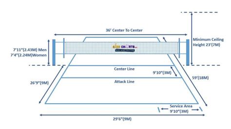 Volleyball Court Measurement With Illustration Guide And Net Height