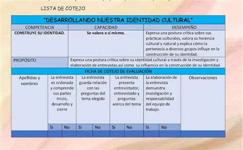 CARLINOS ALCANZANDO EL ÉXITO II Bimestre Experiencia de Aprendizaje N