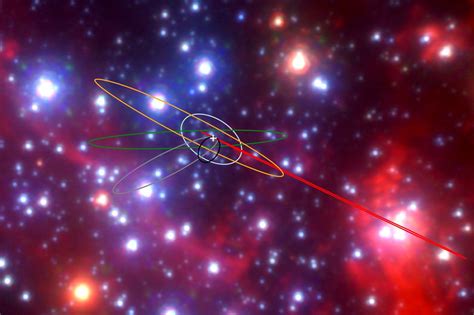 Astronomers Discover Class Of Strange Objects Near Our Galaxys Enormous Black Hole Ucla